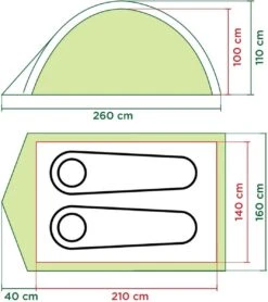 Coleman Darwin 2 Koepeltent - 2-Persoons - Groen -Outdoor Kampeerwinkel 1065x1200