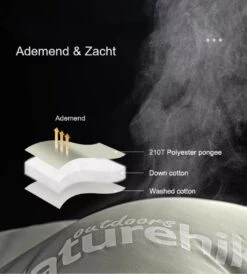 Naturehike® Slaapzak Katoen - 6 Tot 1 Graden - Slaapzakken Volwassenen - 220*80cm - 4 Seizoenen Slaapzak Lente, Zomer, Herfst & Winter - Lichtgewicht & Waterdicht -Outdoor Kampeerwinkel 1082x1200 5