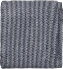 PROPLUS Pro Plus Tenttapijt - 3 X 6 Meter - Extra Stevig - Water- En Vuildoorlatend -Outdoor Kampeerwinkel 1083x1200 2