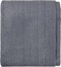 PROPLUS Pro Plus Tenttapijt - 2.5 X 3 Meter - Extra Stevig - Water- En Vuildoorlatend -Outdoor Kampeerwinkel 1088x1200 1