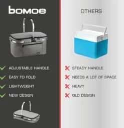 Bomoe Koeltas Picknickmand Opvouwbaar IceBreezer K47 - 47x27x26 Cm - 32 Liter- Perfect Voor Barbecues Of Boodschappen -Outdoor Kampeerwinkel 1166x1200