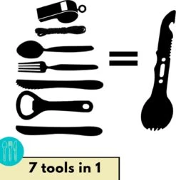 Lynnz® Spork 7 In 1 - Camping Bestek - Campingbestek - Campingservies - Reisbestek - Bestek To Go - Jachtmes - Rambomes -Outdoor Kampeerwinkel 1170x1200 11