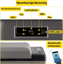 Vevor Auto Koelbox - Mini Koelkast Vriezer - Draagbare Vriezer/Koelkast - Elektrische Koelbox - Mini Vriezer - Auto Koelkast - 35 Liter - Tot -20˚C - 12V/240V - Grijs 10 Vevor Auto Koelbox - Mini Koelkast Vriezer - Draagbare Vriezer/Koelkast - Elektrische Koelbox - Mini Vriezer - Auto Koelkast - 35 Liter - Tot -20˚C - 12V/240V - Grijs -Outdoor Kampeerwinkel 1181x1200