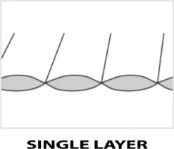 LOWLAND OUTDOOR® Donzen Slaapzak - Companion Economy - 210x80 Cm - Rood -Outdoor Kampeerwinkel 1200x1027 1