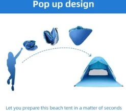 IGOODS Pop-up Tent - 2/3-Persoons - Blauw -Outdoor Kampeerwinkel 1200x1059 1