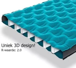 Naturehike® 3D Luchtmatras Premium - Comfortabel R-waarde 2.0 - Extra Dikke Slaapmat - Luchtbed Kamperen - Opblaasbaar Matras - Lichtgewicht - Outdoor - Camping -Outdoor Kampeerwinkel 1200x1076 1