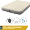Intex Luchtbedset Intex Luchtbed - 2-Persoons - 152 X 203 X 25 Cm - Beige + Intex Elektrische Pomp - 650 Liter/min + Hoeslaken Wit + Reparatieset -Outdoor Kampeerwinkel 1200x1082 3