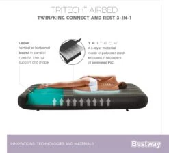 Bestway 3-in-1 Luchtbed - Connect - Zwart - 188x99cm - PVC/Polyester - Single, Double Single En Twin Opblaasbed - Tritech Materiaal - I-Beam Constructie -Outdoor Kampeerwinkel 1200x1090 1