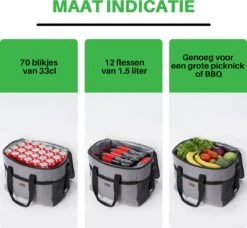 Packaway 4 Laags Geïsoleerde Koeltas - Lunchtas 40 Liter - Grijs -Outdoor Kampeerwinkel 1200x1106 3