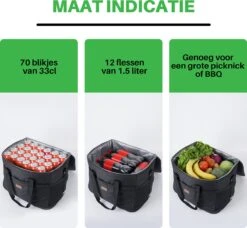 Packaway 4 Laags Geïsoleerde Koeltas - Lunchtas 40 Liter - Zwart -Outdoor Kampeerwinkel 1200x1106 6