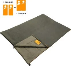 Dutch Mountains Slaapzak Vlieland XL - Grote Katoenen 210 X 80cm Lichtgewicht - Incl. Tasje En Tochtstrip -Comfortzone: 5-8 Graden- -Outdoor Kampeerwinkel 1200x1116 5