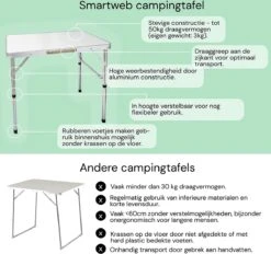 Liivo Aluminium Inklapbare Tafel - Campeertafel 75x55x60cm -Outdoor Kampeerwinkel 1200x1125 2