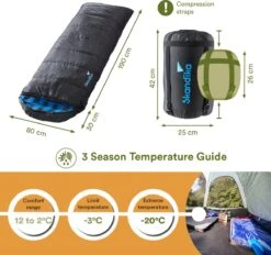 Skandika Dundee Flannel-L Slaapzak – Mummmieslaapzakken – Slaapzakken Volwassen - Maat M – Unisex - Katoen, Luxe Kwaliteit, Dubbele Slaapzak, 3 Seizoenen, Tot -20°C - 220 X 80 Cm - Outdoor Kampeerslaapzak – Ritssluiting Links - Zwart/blauw -Outdoor Kampeerwinkel 1200x1128 2