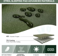 ETROL Camping Slaapmat-2-in-1 Zelfopblazende Kampeermat Met Kussen (78"x 28"), Lichtgewicht, Dik 4"compact Kussen, Geschikt Voor Zelfrijdende Reizen, Lekvrije, Waterdichte Tent -Outdoor Kampeerwinkel 1200x1153 1