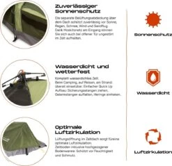 Where Tomorrow Solo Tent 220X80X50 Cm - Groen - 1 Persoons 13 Where Tomorrow Solo Tent 220X80X50 Cm - Groen - 1 Persoons -Outdoor Kampeerwinkel 1200x1162 2