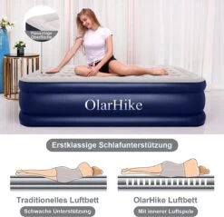 OlarHike Queen Size Luchtmatras Met Geïntegreerde Elektrische Pomp, Zelfopblazend Luchtbed, Voor 2 Personen, Premium Gastenbed, Opblaasbaar Matras Voor Camping Of Thuisgebruik, 203 X 152 X 46 Cm -Outdoor Kampeerwinkel 1200x1163 3
