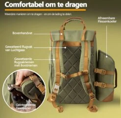 Cabinmax Koeltas - Koelrugzak - Picknick - Picknicktas Met Flessenhouder - Koelrugtas 24L - Olive Green -Outdoor Kampeerwinkel 1200x1169 1