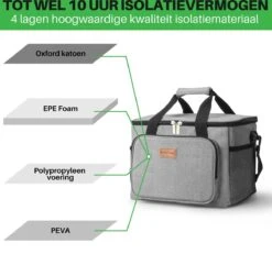 Packaway 4 Laags Geïsoleerde Koeltas - Lunchtas 15 Liter - Grijs -Outdoor Kampeerwinkel 1200x1169 3