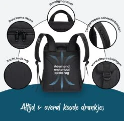 Sunflake Koelrugzak - Lunchtas - Koeltas Backpack Voor Dames & Heren - Zwart -Outdoor Kampeerwinkel 1200x1171 4