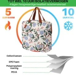 Brisby 4 Laags Geïsoleerde Koeltas - Lunchtas 7 Liter - Bloemetjes Wit -Outdoor Kampeerwinkel 1200x1178 14