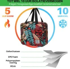 Brisby 4 Laags Geïsoleerde Koeltas - Lunchtas 4 Liter - Jungle -Outdoor Kampeerwinkel 1200x1178 15