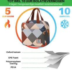 Brisby 4 Laags Geïsoleerde Koeltas - Lunchtas 4 Liter - Blok -Outdoor Kampeerwinkel 1200x1178 2