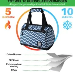 Brisby 4 Laags Geïsoleerde Koeltas - Lunchtas 10 Liter - Zigzag Blauw 13 Brisby 4 Laags Geïsoleerde Koeltas - Lunchtas 10 Liter - Zigzag Blauw -Outdoor Kampeerwinkel 1200x1178 21