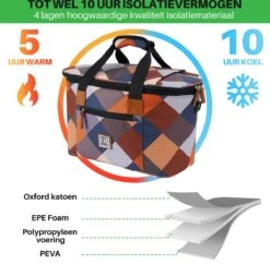 Brisby 4 Laags Geïsoleerde Koeltas - Boodschappentas 21 Liter - Block -Outdoor Kampeerwinkel 1200x1178 4