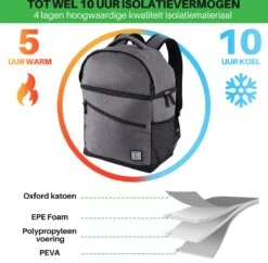 Brisby 4 Laags Geïsoleerde Koeltas Rugzak - 25 Liter - Met Handige Vakken Voor Bestek En Essentials - Waterafstotend Materiaal - Donkergrijs -Outdoor Kampeerwinkel 1200x1178 6