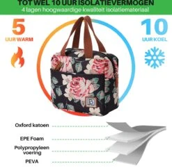 Brisby 4 Laags Geïsoleerde Koeltas - Lunchtas 4 Liter - Bloemetjes -Outdoor Kampeerwinkel 1200x1178 8