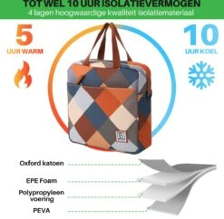 Brisby 4 Laags Geïsoleerde Koeltas - Lunchtas 7 Liter - Blok -Outdoor Kampeerwinkel 1200x1178 9