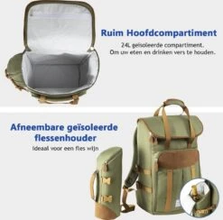 Cabinmax Koeltas - Koelrugzak - Picknick - Picknicktas Met Flessenhouder - Koelrugtas 24L - Olive Green -Outdoor Kampeerwinkel 1200x1183 1