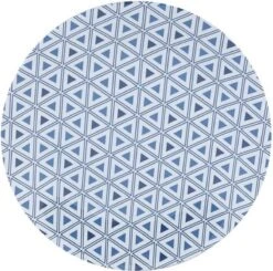 Bo-Camp - Servies - Mix & Match- 16-Delig - Blauw -Outdoor Kampeerwinkel 1200x1191 17