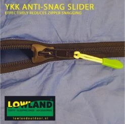 LOWLAND OUTDOOR® Donzen Slaapzak - CC 1 - 200 X 80 Cm - 1725 Gr - 0°C - Katoen -Outdoor Kampeerwinkel 1200x1196 19