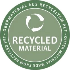 Reisenthel Coolerbag XL Koeltas - 30L - Zwart -Outdoor Kampeerwinkel 1200x1196 6