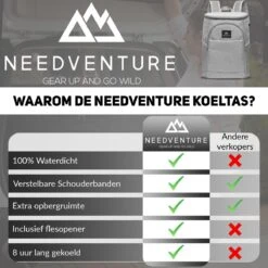 Needventure Koeltas - Lunchtas - Koelrugtas - Picknicktas - 20 Liter - Flessenhouder - Bieropener - Grijs 19 Needventure Koeltas - Lunchtas - Koelrugtas - Picknicktas - 20 Liter - Flessenhouder - Bieropener - Grijs -Outdoor Kampeerwinkel 1200x1200 1031