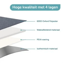 ForDig Lunchtas Grijs - Koeltas Gemaakt Van 600D Polyester Met PEVA-Voering - Ruimte Voor Lunchtrommel / Snacks / Blikjes - Koel Tas Met Mesh Opbergruimtes En Ruimte Voor Bestek - Lunch Tas Cool Bag - Coolerbag - Kleine Cooler -Outdoor Kampeerwinkel 1200x1200 1051
