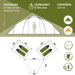 Skandika Bern 4 Koepeltent - Koepeltent - Tenten - 4 Persoons Kampeertent Met Panoramisch Dakraam, 2 Slaapcabines, Grondzeil, 210 Cm Stahoogte, Waterdicht, 4000 Mm Waterkolom - Grote Outdoor Familie Tent, Kampeertent - Grijs -Outdoor Kampeerwinkel 1200x1200 116