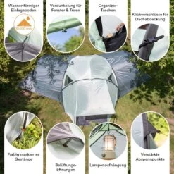 Skandika Bern 4 Koepeltent - Koepeltent - Tenten - 4 Persoons Kampeertent Met Panoramisch Dakraam, 2 Slaapcabines, Grondzeil, 210 Cm Stahoogte, Waterdicht, 4000 Mm Waterkolom - Grote Outdoor Familie Tent, Kampeertent - Grijs -Outdoor Kampeerwinkel 1200x1200 117