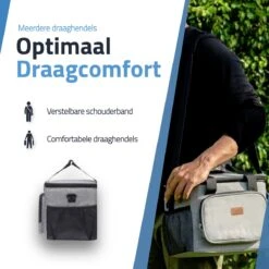 GOAT Outdoor 4 Laags Geïsoleerde Koeltas - Lunchtas 15 Liter - Grijs - Excl. Koelelementen -Outdoor Kampeerwinkel 1200x1200 1231