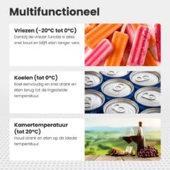 Auronic Elektrische Koelbox - 40.5L - Compressor - 12V En 240V - Grijs -Outdoor Kampeerwinkel 1200x1200 1305