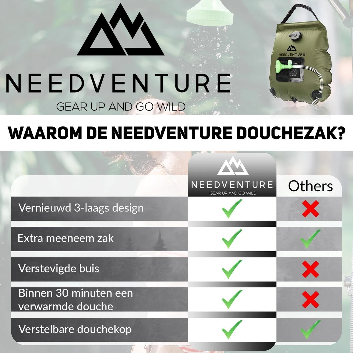 Needventure Solar Douche - Camping Douchezak - Buiten Douche - Tuindouche - Inclusief Thermometer - Waterzak Met Douchekop - 20L - Groen 10 Needventure Solar Douche - Camping Douchezak - Buiten Douche - Tuindouche - Inclusief Thermometer - Waterzak Met Douchekop - 20L - Groen - Afbeelding 8