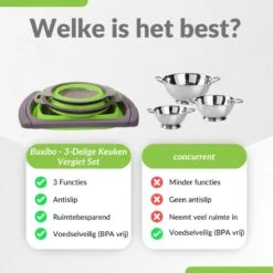 Buxibo - 3-Delige Keuken Vergiet Set Inklapbaar Groen/Grijs -Outdoor Kampeerwinkel 1200x1200 2082