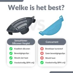 SensaHome- Siliconen Vergiet - Keuken Afgietdeksel - Afgiethulp - Siliconen - BPA Vrij - Grijs -Outdoor Kampeerwinkel 1200x1200 2121