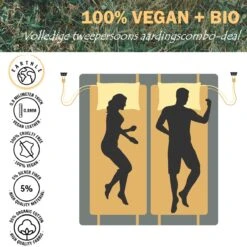 Earthle Volledige Earthing Tweepersoons Aardingsset - 2x Slaapmat + 2x Kussensloop - Aardingsmat - Aarden - Earthing Mat - Aarding - Grounding Mat - Kussensloop - Aardingskussensloop - Combo Deal 15 Earthle Volledige Earthing Tweepersoons Aardingsset - 2x Slaapmat + 2x Kussensloop - Aardingsmat - Aarden - Earthing Mat - Aarding - Grounding Mat - Kussensloop - Aardingskussensloop - Combo Deal -Outdoor Kampeerwinkel 1200x1200 313