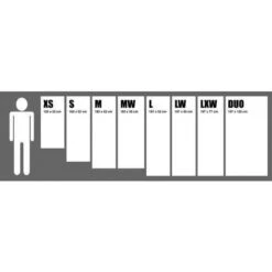 Exped Megamat Duo 10 Lw+ Groen Slaapmat -Outdoor Kampeerwinkel 1200x1200 328