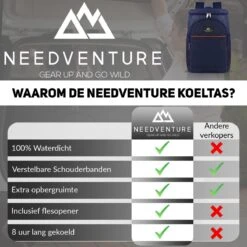 Needventure Koeltas - Lunchtas - Koelrugtas - Picknicktas - 20 Liter - Flessenhouder - Bieropener - Blauw -Outdoor Kampeerwinkel 1200x1200 787