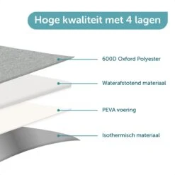 ForDig Koeltas L Grijs (15 Liter) - Gemaakt Van 600D Polyester Met PEVA-Voering - Ruimte Voor 20 Blikjes Of 10 Halve Liter Flessen - Opvouwbaar Koel Tas Met Easy-Acces Flap - Ruimte Voor Bestek - Picknick Cool Bag - Coolerbag - Grote Cooler -Outdoor Kampeerwinkel 1200x1200 824
