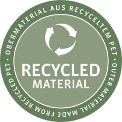 Reisenthel Coolerbag XL Koeltas - 30L - Navy Blauw -Outdoor Kampeerwinkel 1200x1200 839