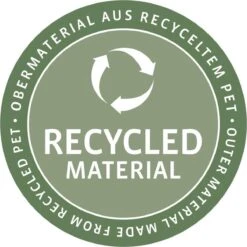 Reisenthel Coolerbag XL Koeltas - 30L - Zwart -Outdoor Kampeerwinkel 1200x1200 852